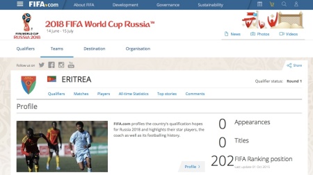 FIFA Eritrea